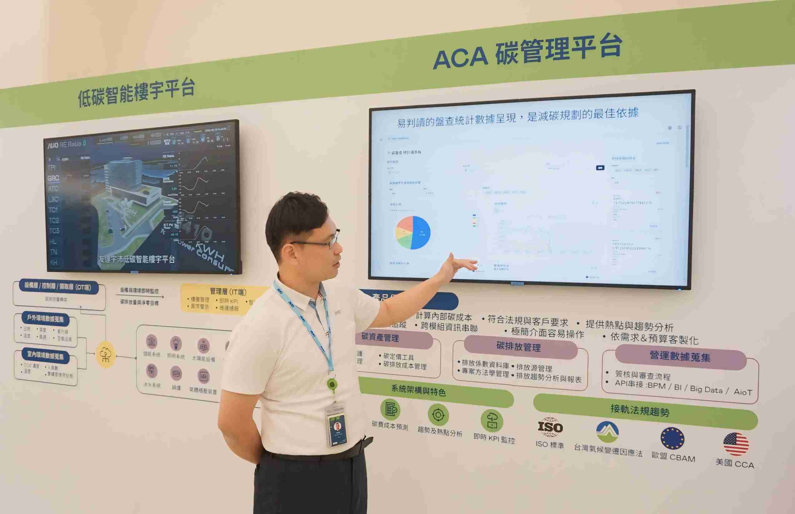 欧陆注册宇沛ACA碳管理平台扩增应用模块，，，，协助企业优化碳管理效率，，，，实现净零碳排目标